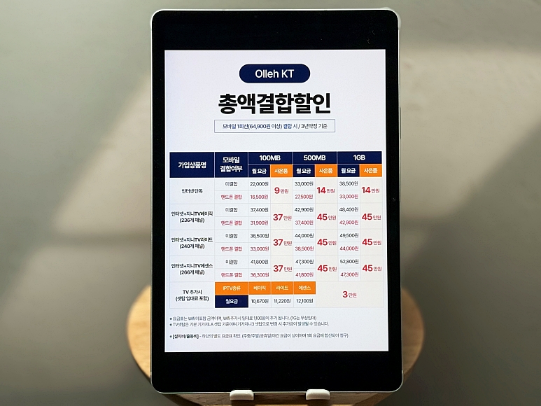 KT 통신사 전체 요금표