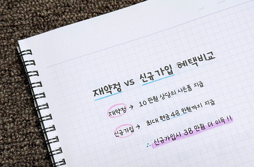 인터넷 신규가입 재약정 차이